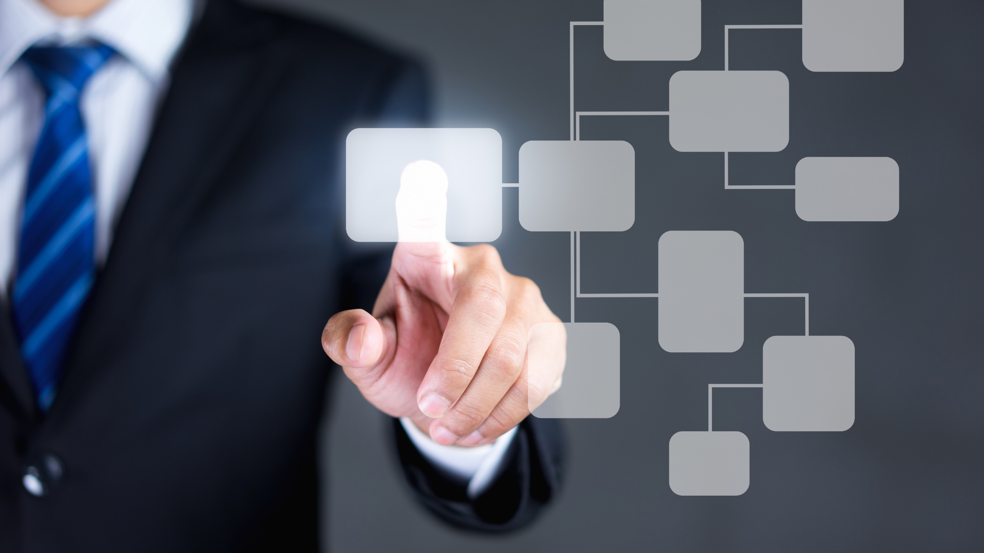 Call routing flowchart diagram mapping calls to the correct department